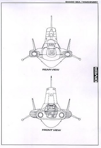 Click image for larger version

Name:	skydiverFrontRear.jpg
Views:	1
Size:	26.7 KB
ID:	60555