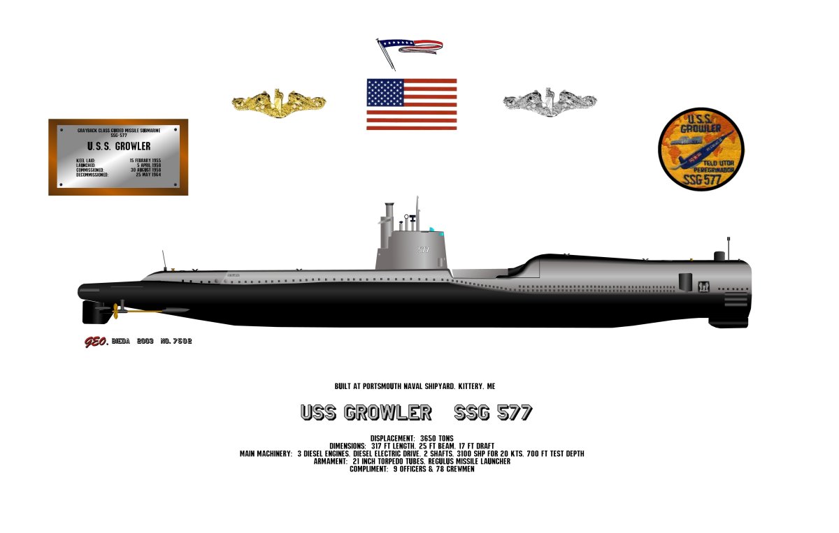 Click image for larger version

Name:	Growler drawing.jpg
Views:	1
Size:	71.6 KB
ID:	65805