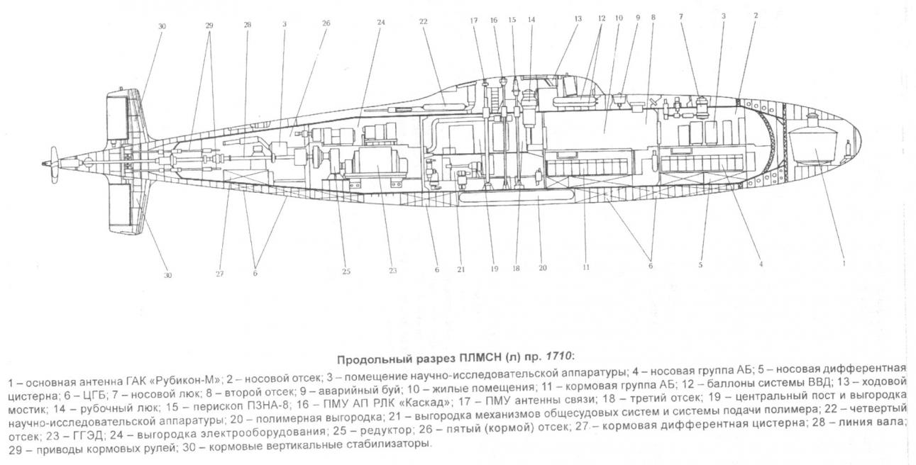 Click image for larger version

Name:	Baluga plans.jpg
Views:	1
Size:	94.7 KB
ID:	75583