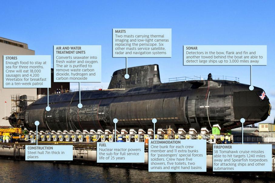 Click image for larger version

Name:	The+Ambush+-+Super+Submarine.jpg
Views:	1
Size:	98.9 KB
ID:	81381