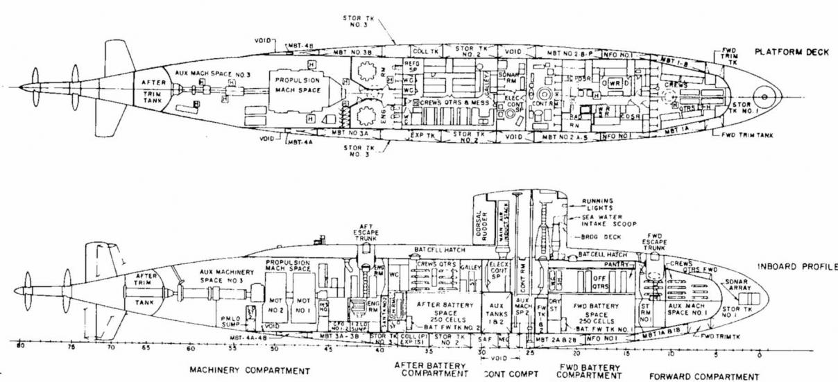 Click image for larger version

Name:	plan_albacore.jpg
Views:	2
Size:	105.4 KB
ID:	101541