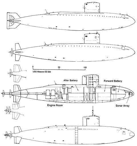 Click image for larger version

Name:	edit albacore chart.JPG
Views:	1
Size:	89.8 KB
ID:	65207