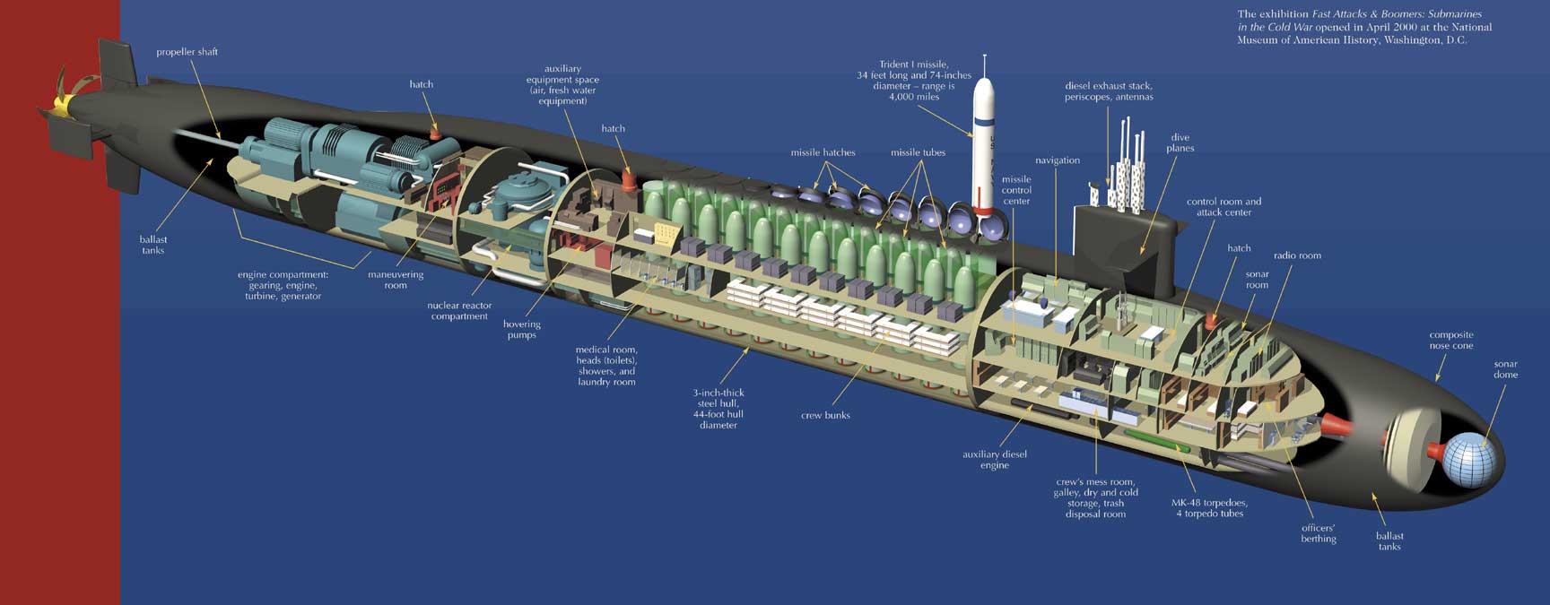 Click image for larger version

Name:	ohiocutaway.jpg
Views:	2
Size:	81.0 KB
ID:	84240
