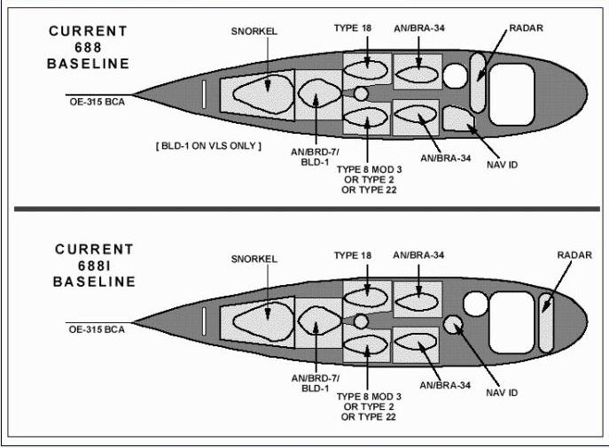 Click image for larger version

Name:	688 sail top.JPG
Views:	1
Size:	57.3 KB
ID:	92161