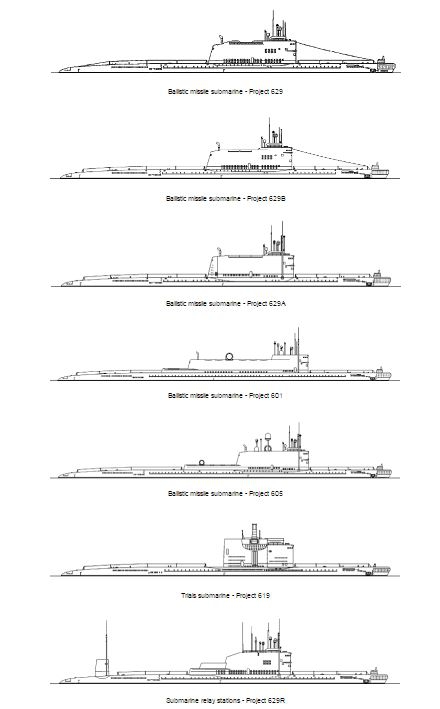 Click image for larger version

Name:	2017-02-03 22_22_59-Ballistic missile submarines - Project 629.jpg
Views:	154
Size:	73.1 KB
ID:	119476