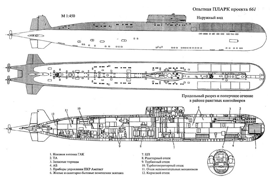 Проект к 222