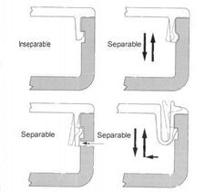 Click image for larger version  Name:	164d65f7c583d214971c6b47cdc1f35d--mechanical-engineering-fasteners.jpg Views:	0 Size:	9.1 KB ID:	135603