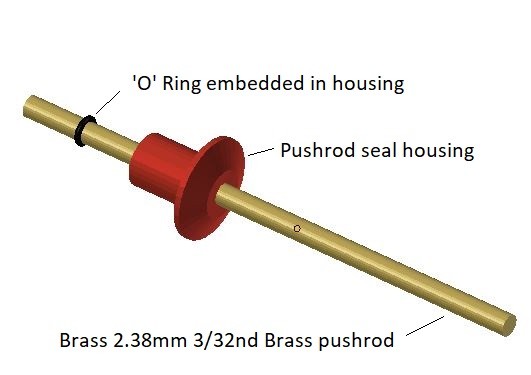 Click image for larger version

Name:	pushrod seal breakdown annotoated.jpg
Views:	365
Size:	28.1 KB
ID:	137282