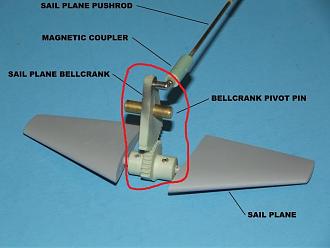 Click image for larger version

Name:	sub dive plane gears.jpg
Views:	730
Size:	61.5 KB
ID:	144219