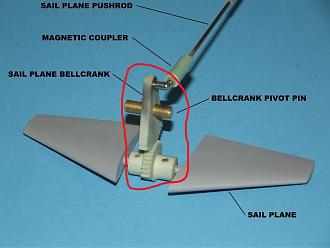 Click image for larger version

Name:	sub dive plane gears.jpg
Views:	848
Size:	61.5 KB
ID:	144219