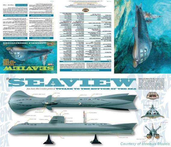 Click image for larger version

Name:	seaview_8window_instructions_001_std.jpg
Views:	1239
Size:	59.2 KB
ID:	145170