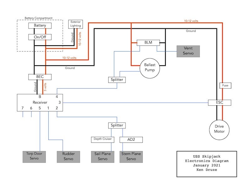 Click image for larger version

Name:	Skipjack diagramx.jpg
Views:	456
Size:	57.2 KB
ID:	146921