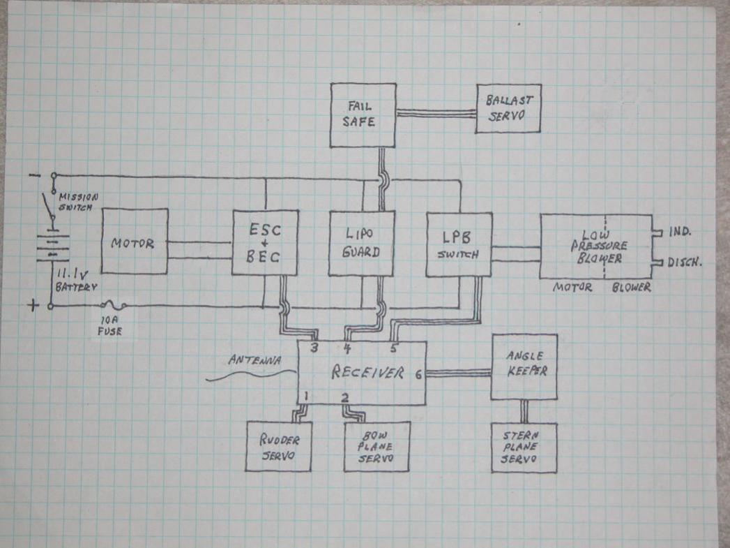 Click image for larger version

Name:	David_Wiring_Modified.jpg
Views:	2
Size:	84.0 KB
ID:	90405