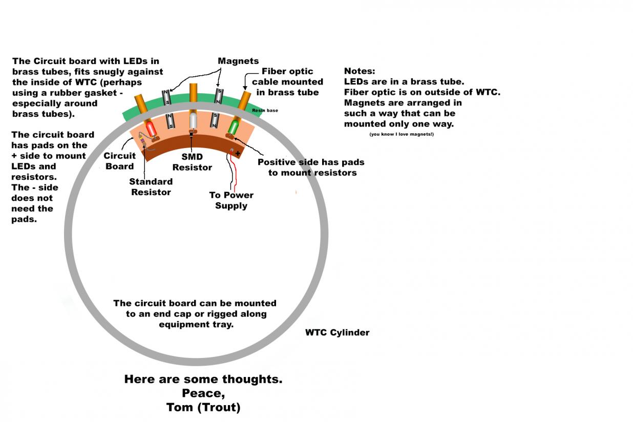 Click image for larger version

Name:	Inside WTC LED holder.jpg
Views:	1
Size:	81.5 KB
ID:	102113