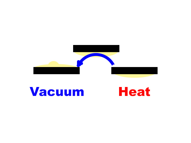 Click image for larger version

Name:	Vacuum_demo.jpg
Views:	1
Size:	38.9 KB
ID:	74630