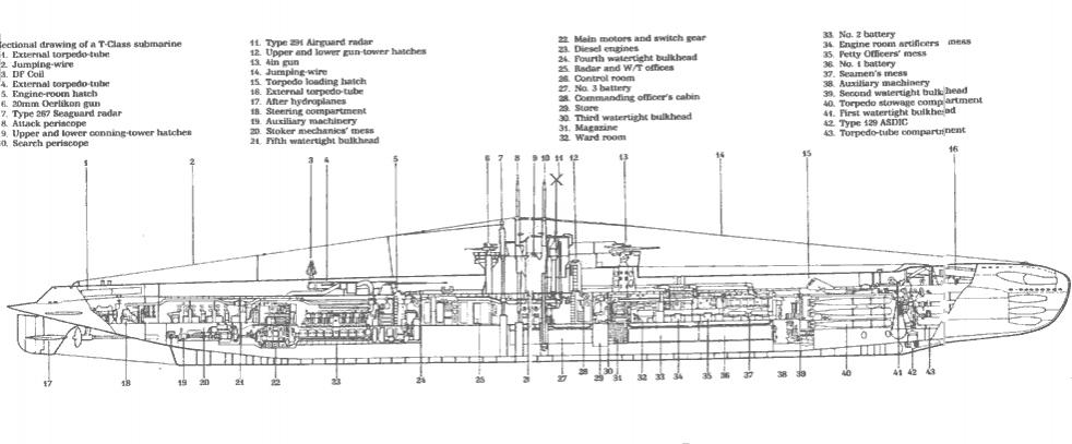 Click image for larger version

Name:	T Class drawing 1945.jpg
Views:	1
Size:	56.4 KB
ID:	101015