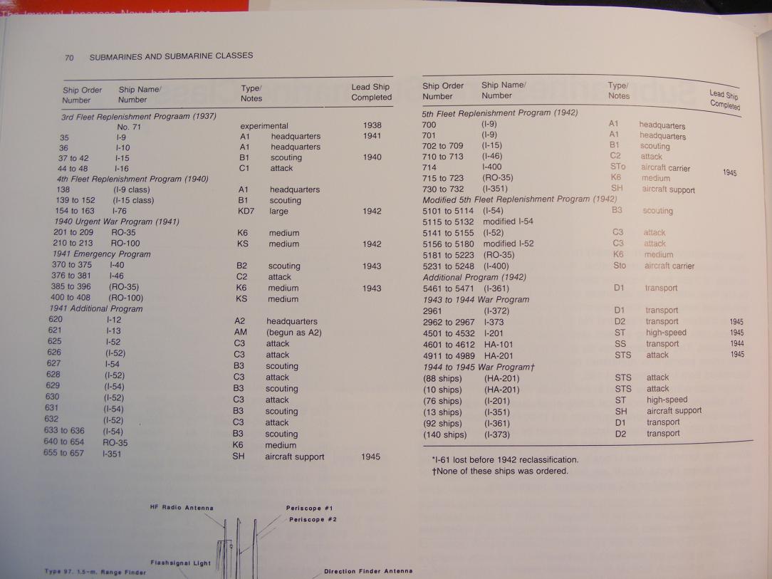 Click image for larger version

Name:	Transfer 016.jpg
Views:	1
Size:	90.5 KB
ID:	67404