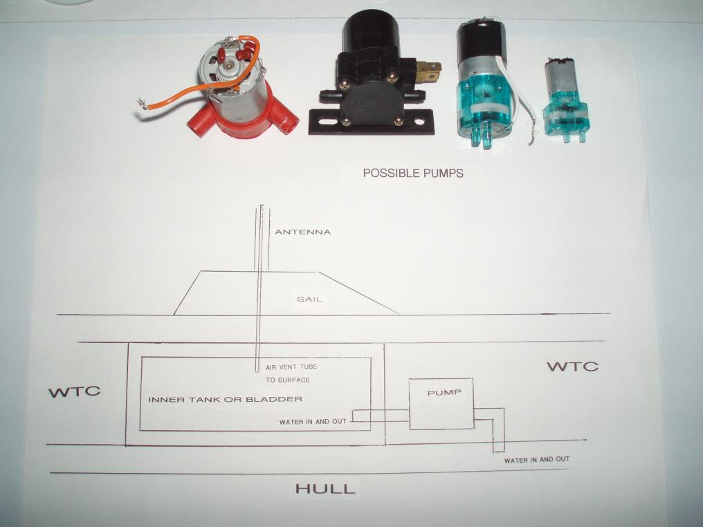 Click image for larger version  Name:	Ballast System.jpg Views:	0 Size:	52.5 KB ID:	156779