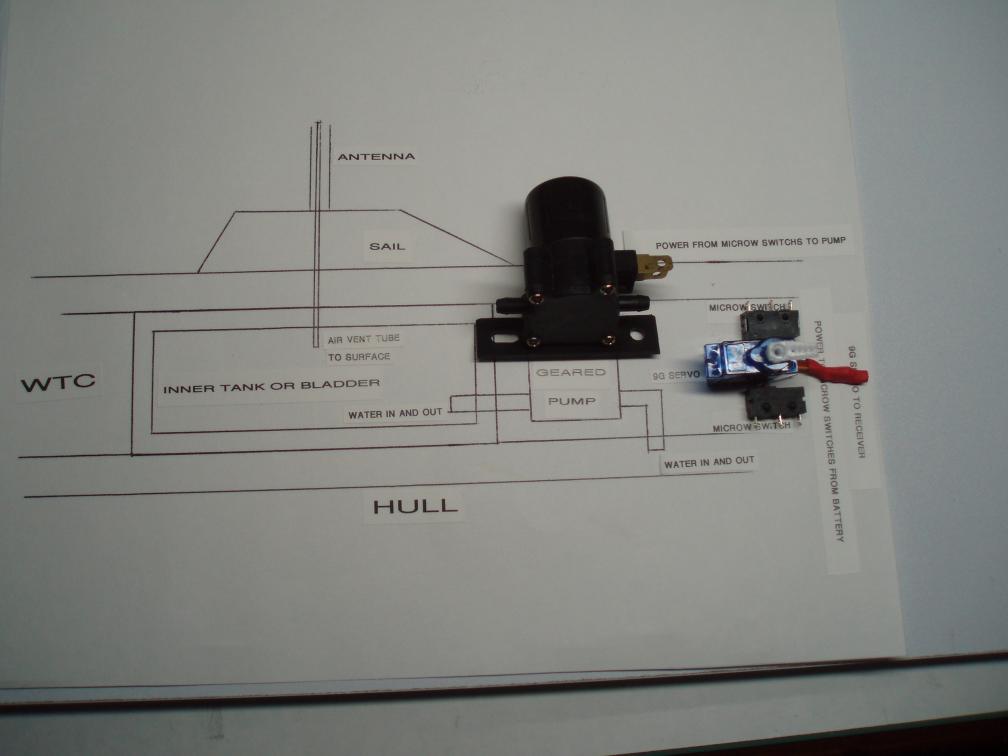 Click image for larger version

Name:	Geared Pump System.jpg
Views:	227
Size:	43.8 KB
ID:	156825