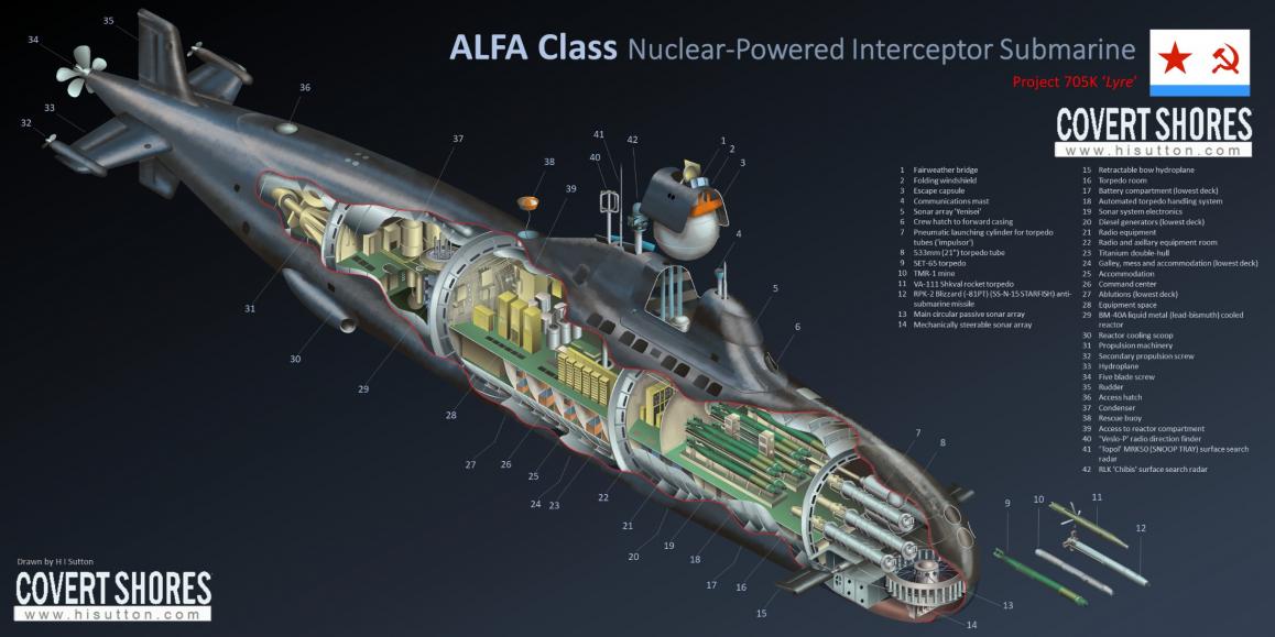 Click image for larger version

Name:	05-6240873-ru-alfa-cutaway.jpg
Views:	235
Size:	75.7 KB
ID:	158822