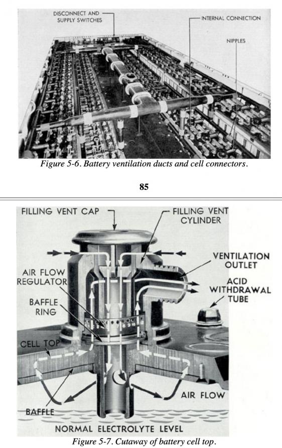 Click image for larger version  Name:	Battery room Fleet.jpg Views:	0 Size:	82.1 KB ID:	159461