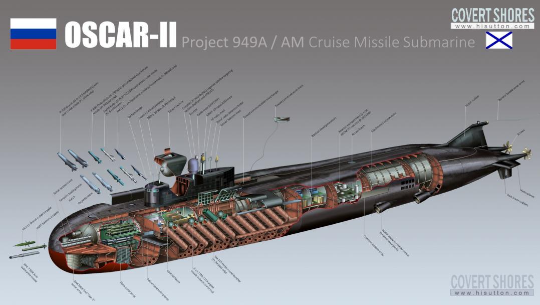 Click image for larger version

Name:	11-8132873-field-image-ru-oscar-ii-cutaway.jpg
Views:	1378
Size:	70.3 KB
ID:	159909