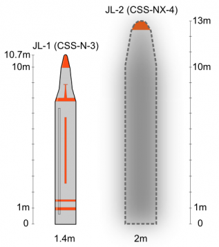 Click image for larger version

Name:	JL-1_and_JL-2.png
Views:	283
Size:	54.4 KB
ID:	159951