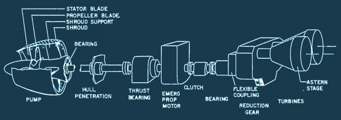 Click image for larger version  Name:	USN_Pumpjet_1963.jpg Views:	0 Size:	61.5 KB ID:	160647