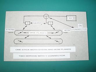 Click image for larger version  Name:	ARKMODEL Y 2.jpg Views:	0 Size:	54.4 KB ID:	160894