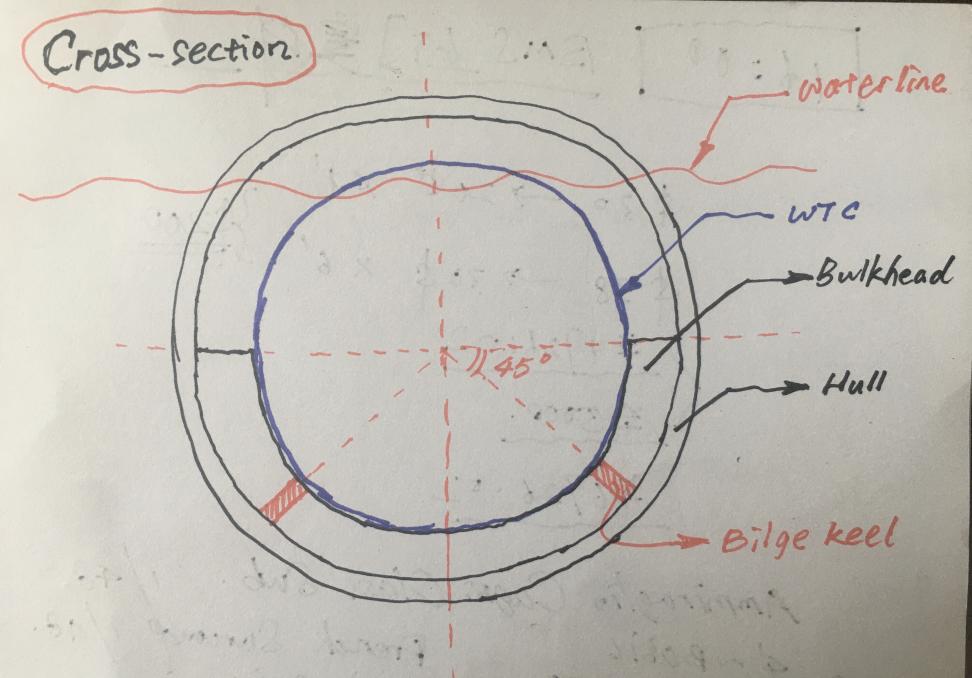 Click image for larger version

Name:	1705da2e17bb414e165ddda893a00d9.jpg
Views:	392
Size:	62.5 KB
ID:	162798