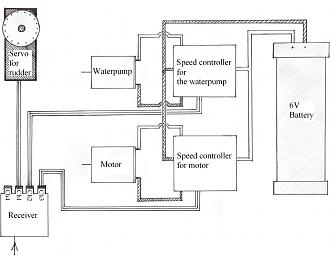 Click image for larger version

Name:	blueprints.JPG
Views:	242
Size:	82.3 KB
ID:	163120