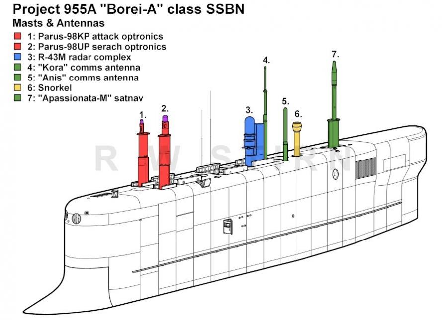 Click image for larger version

Name:	rus1.jpg
Views:	308
Size:	63.0 KB
ID:	163889
