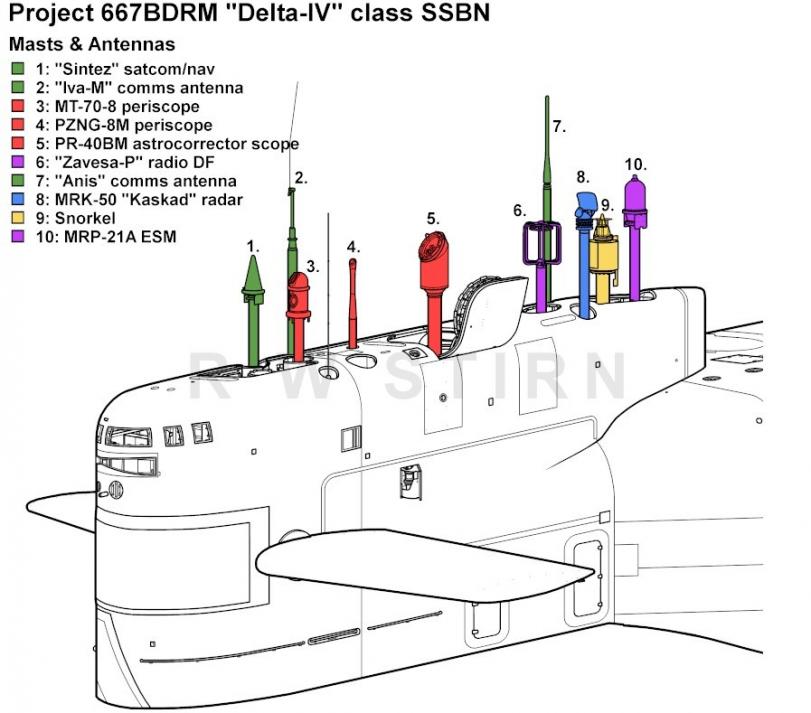 Click image for larger version

Name:	rus4.jpg
Views:	263
Size:	67.3 KB
ID:	163892