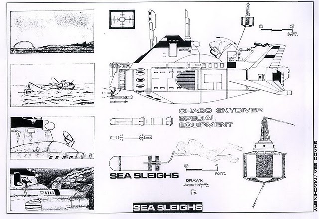 Click image for larger version

Name:	skydiverEquipment.jpg
Views:	1
Size:	83.3 KB
ID:	60539