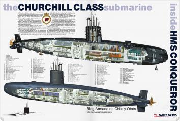 Click image for larger version

Name:	HMS Conqueror drawing1.jpg
Views:	1
Size:	20.9 KB
ID:	64192