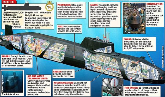 Click image for larger version

Name:	article-1322817-0BB9EBF3000005DC-882_634x373.jpg
Views:	1
Size:	76.4 KB
ID:	65892