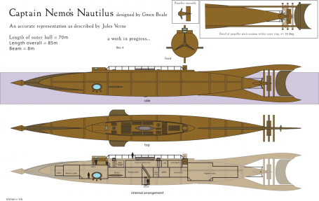 Click image for larger version

Name:	Nautilus4.png
Views:	139
Size:	86.3 KB
ID:	168000