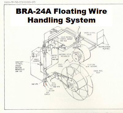 Click image for larger version

Name:	BRA-24A Floating Wire Handling System.jpg
Views:	273
Size:	43.5 KB
ID:	169883