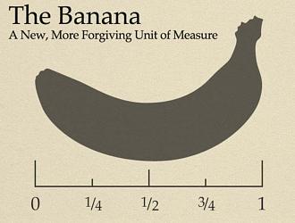 Click image for larger version

Name:	Banana for Scale.jpg
Views:	253
Size:	56.3 KB
ID:	171831