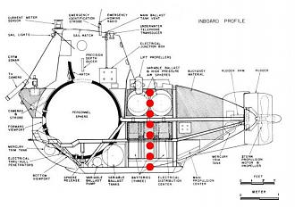 Click image for larger version  Name:	Alvin_(DSV-2)_drawing2.jpg Views:	0 Size:	60.8 KB ID:	175896