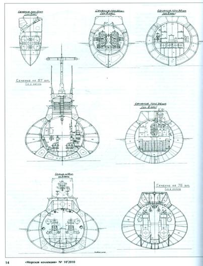 Click image for larger version

Name:	pravda cross section.jpg
Views:	1
Size:	35.3 KB
ID:	62124