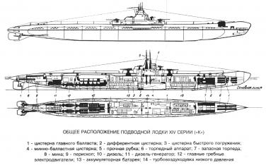 Click image for larger version

Name:	k class drawing.jpg
Views:	1
Size:	19.7 KB
ID:	62184