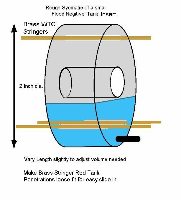 Click image for larger version  Name:	DA7L4wg.jpg Views:	0 Size:	60.8 KB ID:	178246