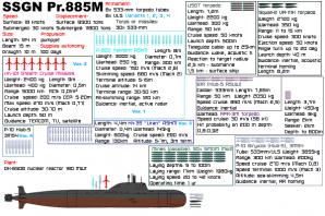 Click image for larger version

Name:	ssgnpr885m.jpg
Views:	1
Size:	20.1 KB
ID:	60962