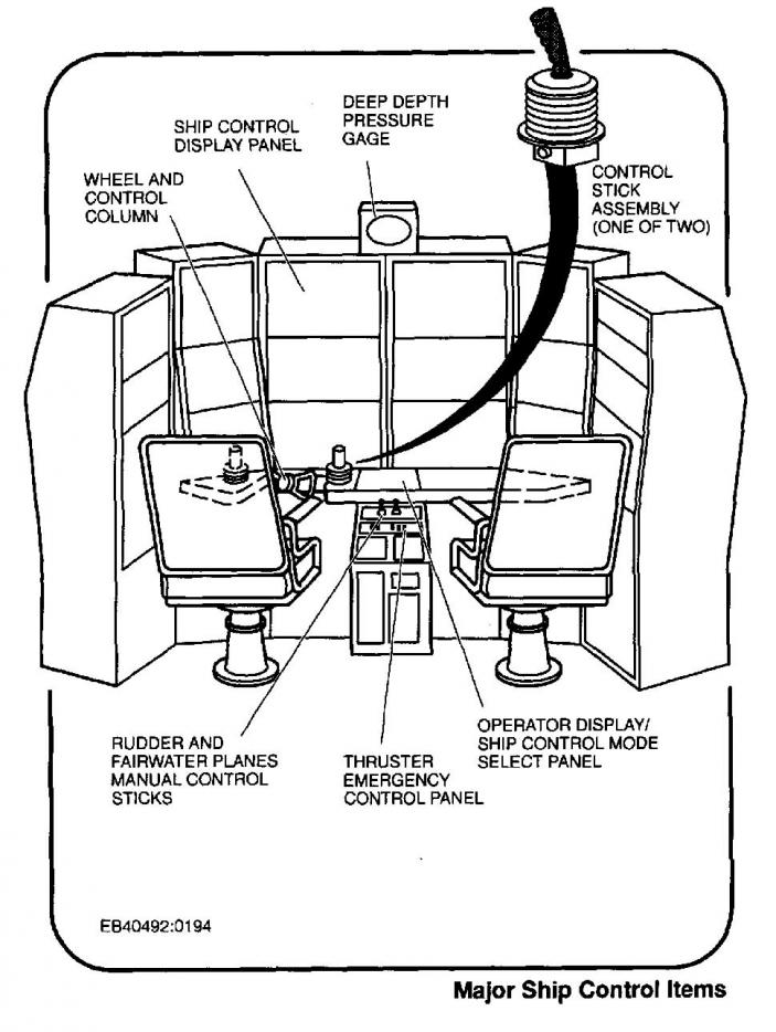 Click image for larger version

Name:	Ship%20Control%20Dwg.jpg
Views:	1
Size:	92.5 KB
ID:	62264