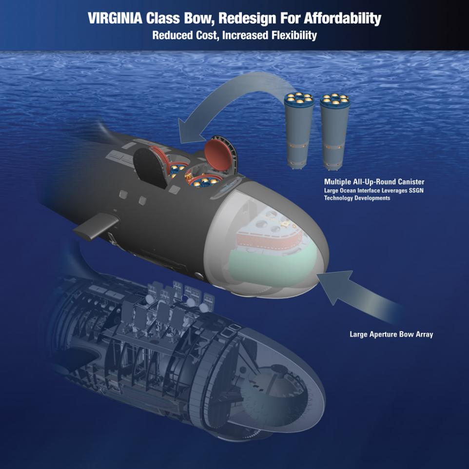 Click image for larger version

Name:	ship_ssn_virginia_block-iii_bow_mods_lg.jpg
Views:	1
Size:	81.4 KB
ID:	100931
