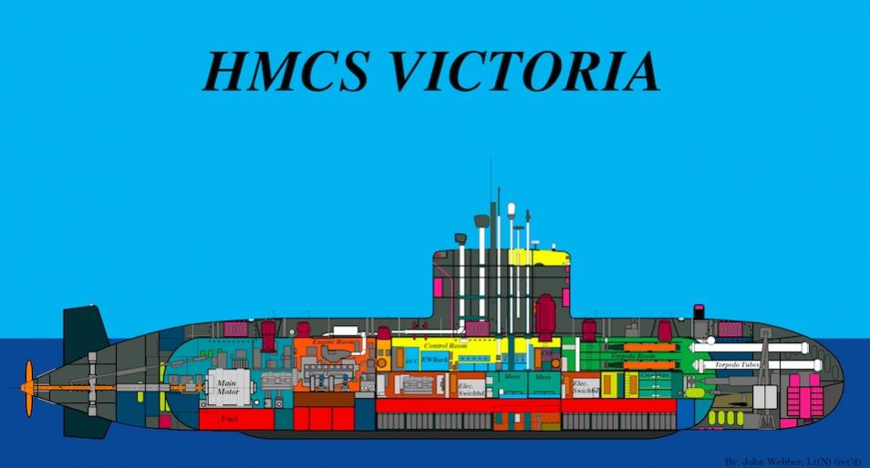 Click image for larger version

Name:	HMCS Victoria.jpg
Views:	1
Size:	46.8 KB
ID:	101720