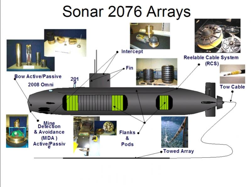 Click image for larger version

Name:	trafalgar sonar.jpg
Views:	1
Size:	59.9 KB
ID:	101016