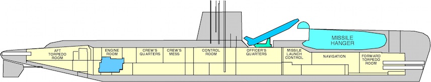 Click image for larger version

Name:	uss-growler-dwg.jpg
Views:	1
Size:	41.8 KB
ID:	67099