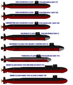 Click image for larger version

Name:	SubmarinesoftheUSN.jpg
Views:	1
Size:	17.7 KB
ID:	101057